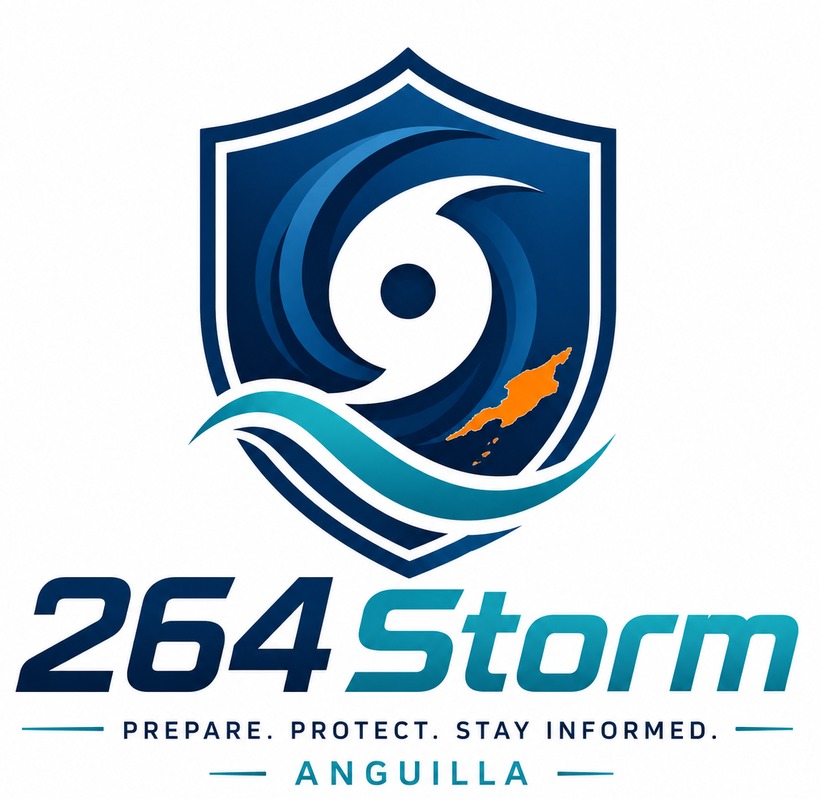 264Storm